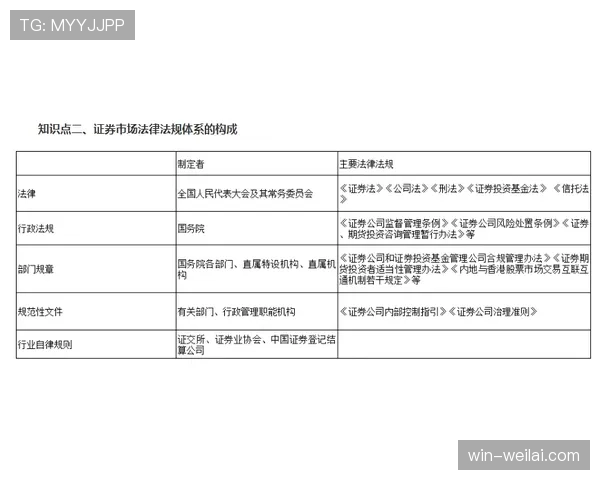 详解非法挡拆规则的构成要件与吹罚尺度