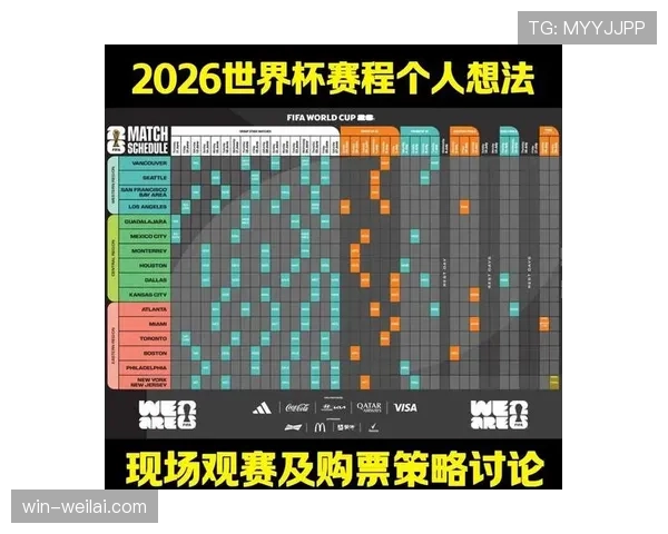乌拉圭2026世界杯小组赛赛程分析及出线前景预测
