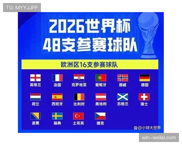 巴拿马队能否晋级2026美加墨世界杯？出线形势与阵容前景分析